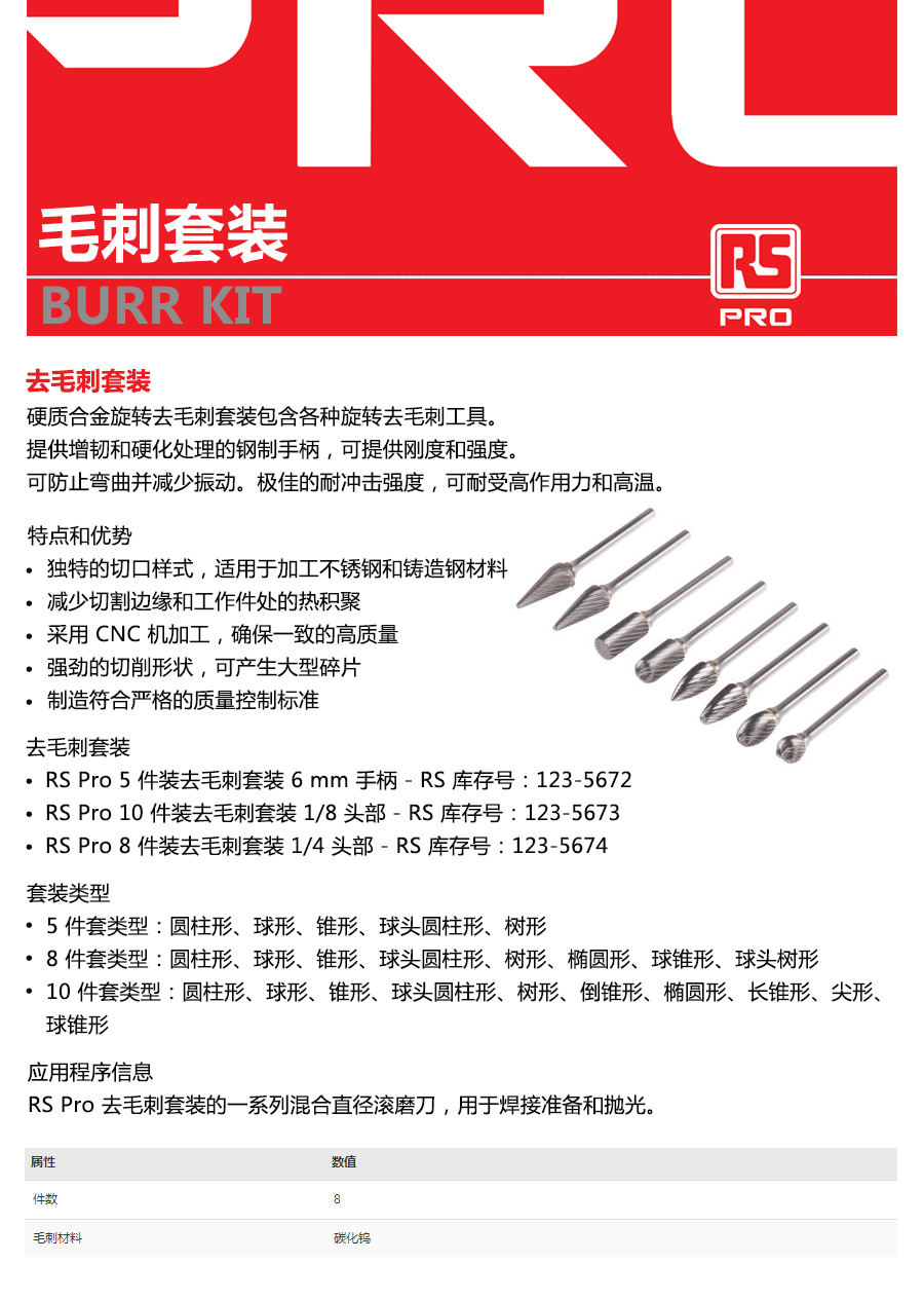 产品详情